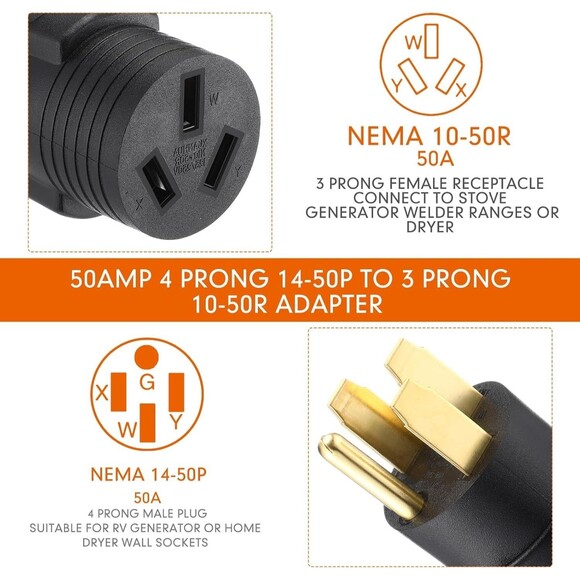 RV Surge Protector 50amp RV Circuit Analyzer 12000J + 14-50P to 10-50R Adapter - Picture 14 of 16